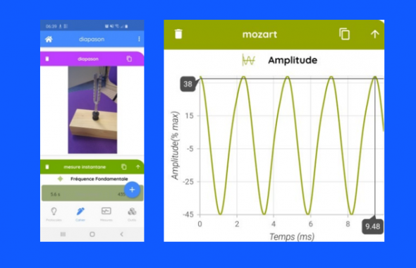 Image de periode-frequence-fizziq-1.png